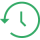Cdn Services by Hostafy